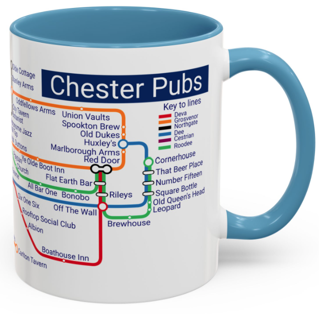 Location  - Pub designs