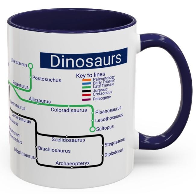 Dinosaur Metro Map Mug: Prehistoric Paleontology Gift