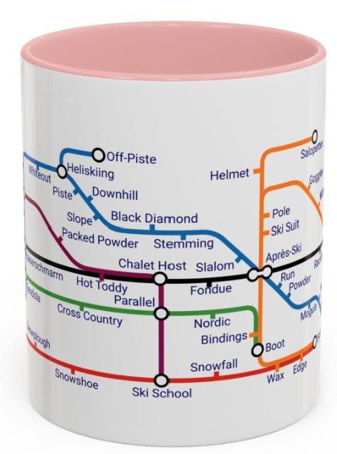 Skiing Metro Map Mug: Winter Sports Enthusiast Gift