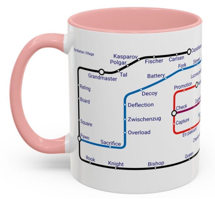 Chess Metro Mug – an 11oz Ceramic railway-style adventure for a chess gamer