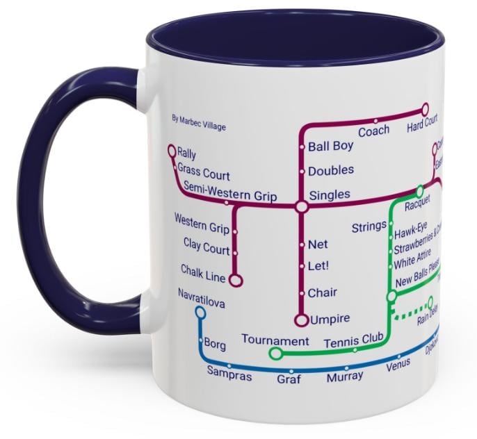 Tennis Metro Mug - a  Grand Slam Gift for Tennis Fans