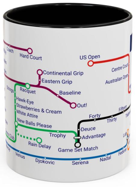 Tennis Metro Mug - a  Grand Slam Gift for Tennis Fans