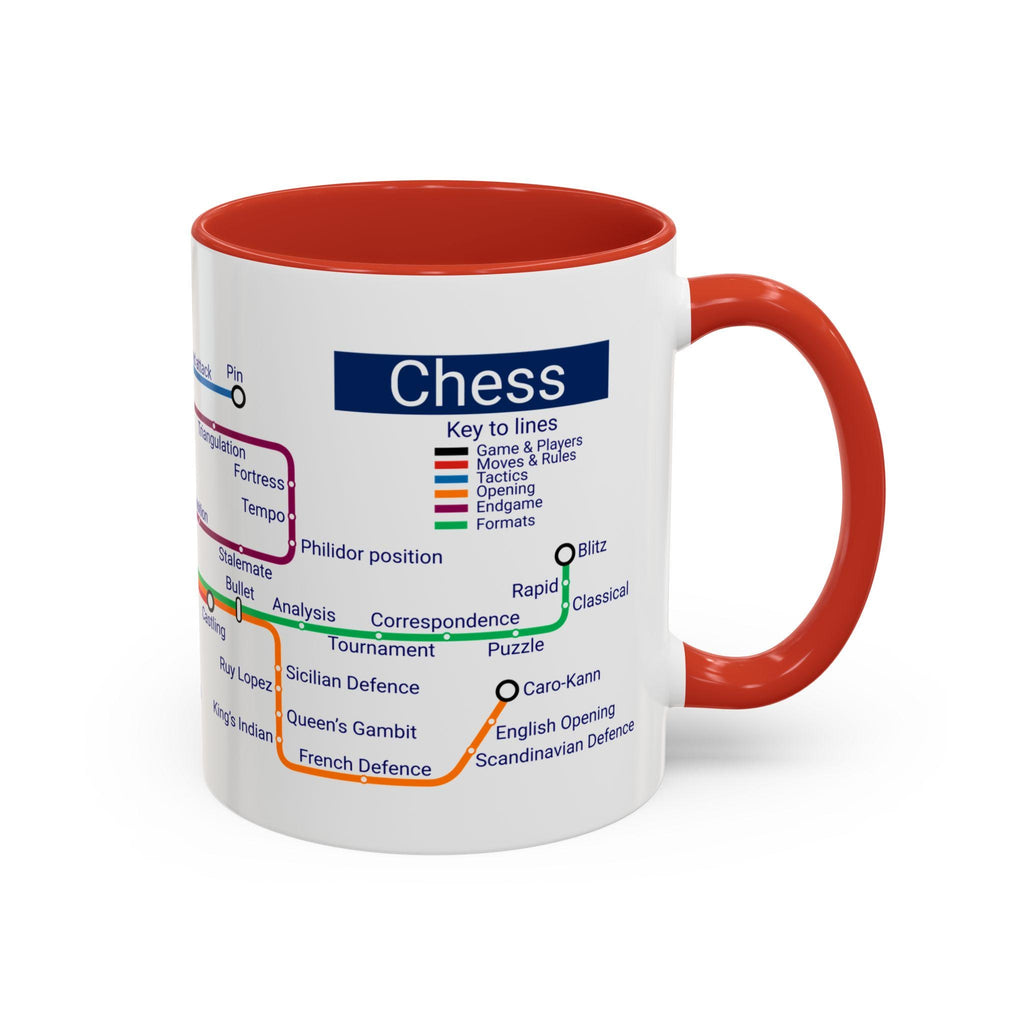 Chess Metro Mug – an 11oz Ceramic railway-style adventure for a chess gamer