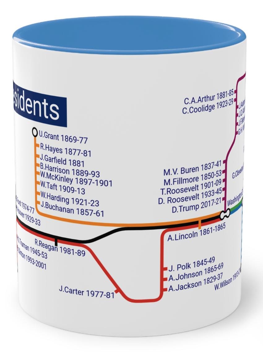 USA Presidents Metro Mug: American History Gift