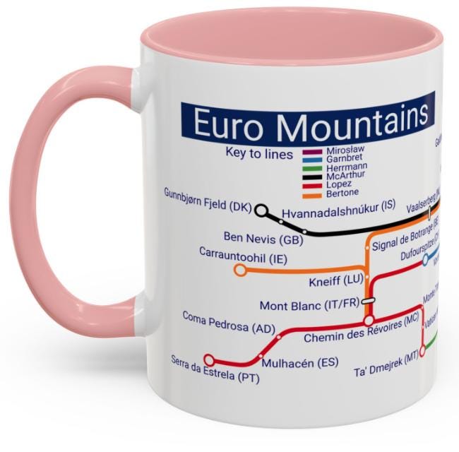 European Mountains Metro Mug: Ceramic Coffee & Tea Cup