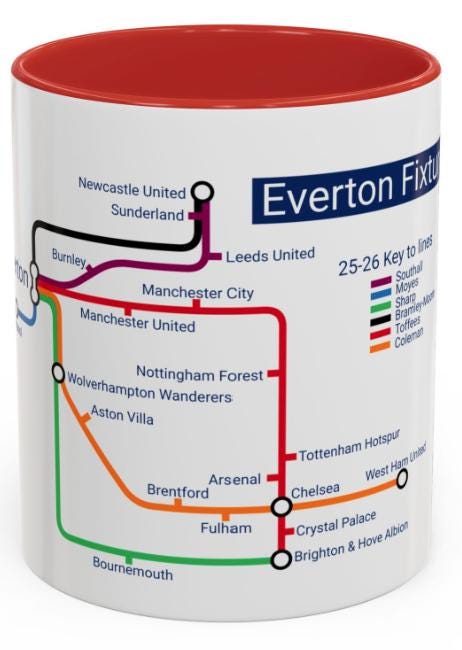 Everton 25/26 Season Fixtures Mug – Metro Design, Everton Gift