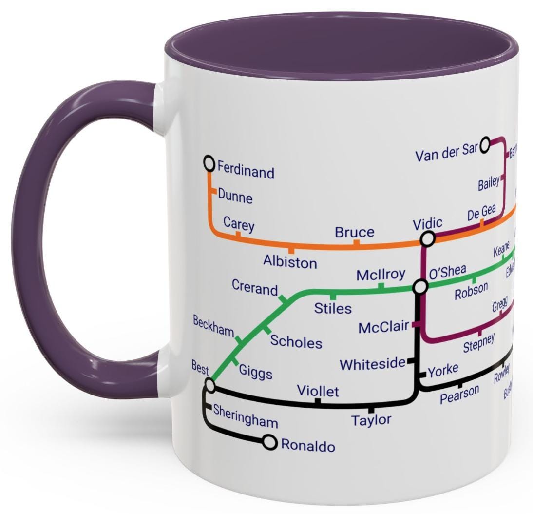 United all time top players - Football fan gift for Old Trafford memories