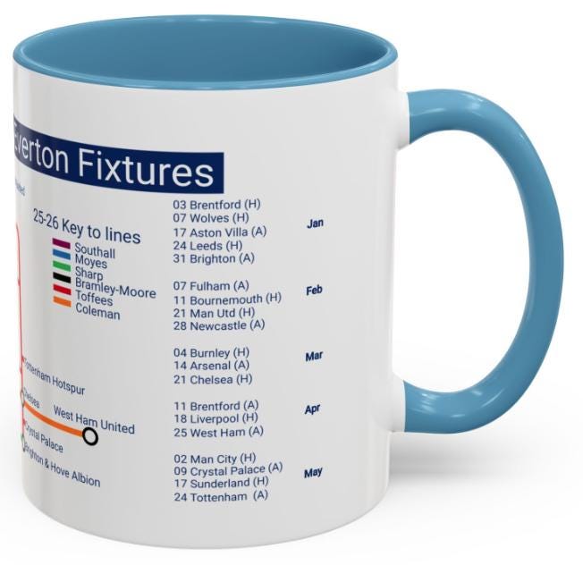 Everton 25/26 Season Fixtures Mug – Metro Design, Everton Gift