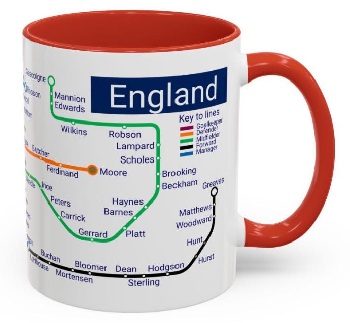 England Metro Mug – Legends & Icons Edition
