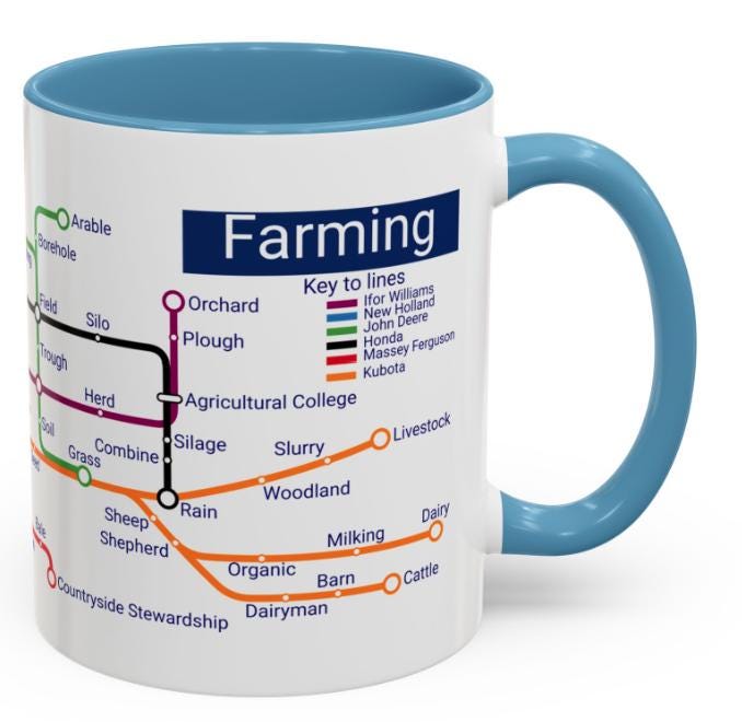 Farming Metro Map Mug: Agricultural College Gift