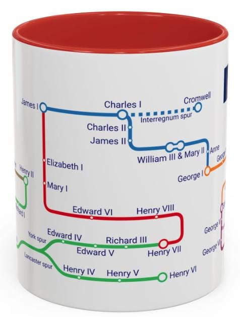 Royal Family History Print: UK Kings & Queens Metro Map