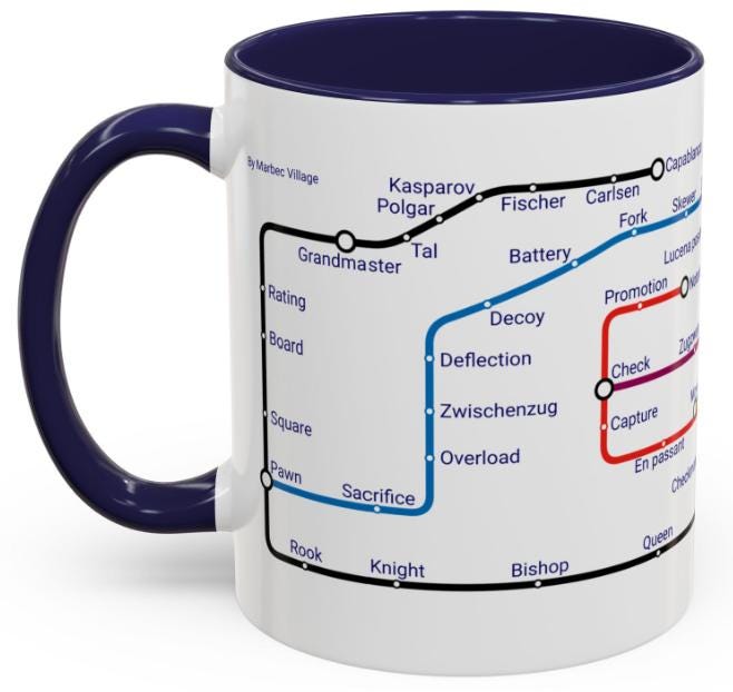 Chess Metro Mug – an 11oz Ceramic railway-style adventure for a chess gamer