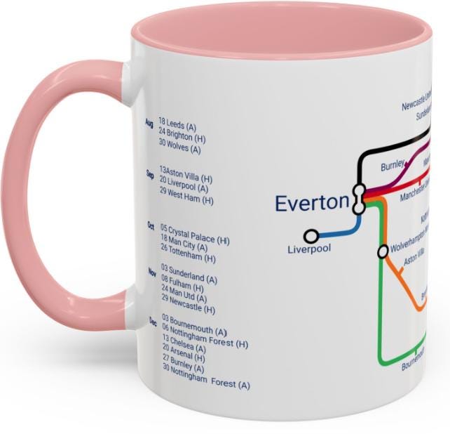 Everton 25/26 Season Fixtures Mug – Metro Design, Everton Gift
