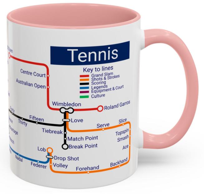 Tennis Metro Mug - a  Grand Slam Gift for Tennis Fans