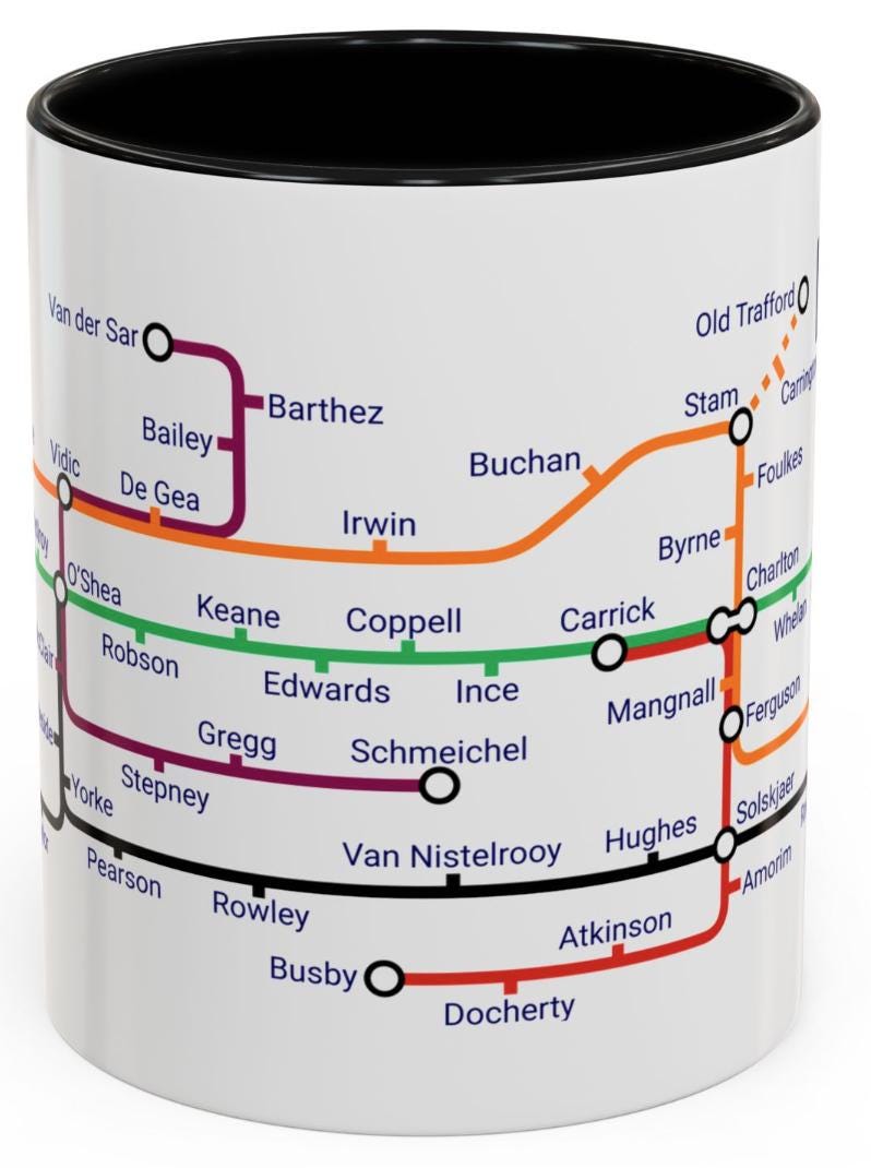 United all time top players - Football fan gift for Old Trafford memories