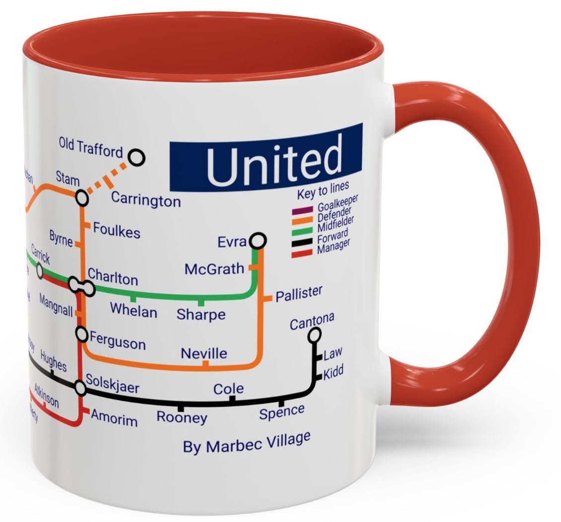 United all time top players - Football fan gift for Old Trafford memories