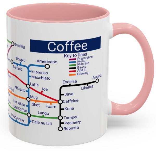 Coffee Metro Map Mug: Ceramic Coffee Lover Gift