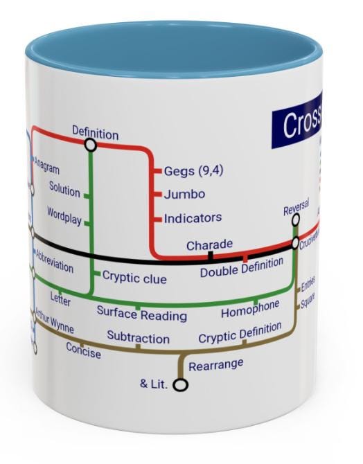 Crossword Metro Mug: Cryptic Puzzle Fan Gift