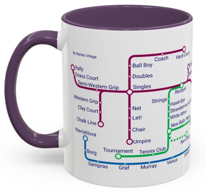 Tennis Metro Mug - a  Grand Slam Gift for Tennis Fans