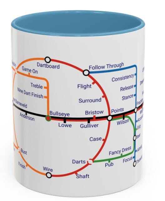 Darts Metro Mug - Hit the Bullseye with Every Sip
