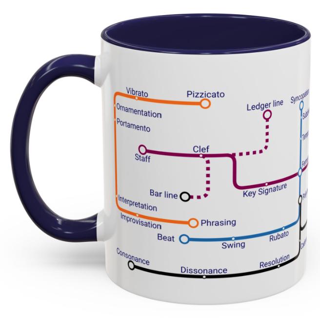 Music Metro Mug: Ceramic Coffee Cup for Musicians & Teachers