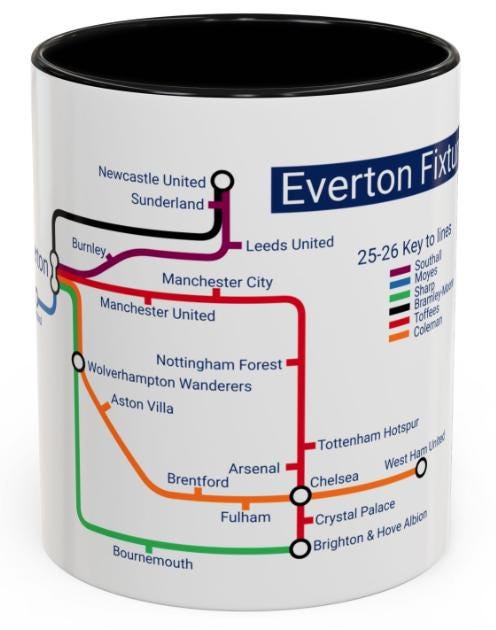 Everton 25/26 Season Fixtures Mug – Metro Design, Everton Gift