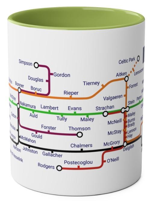 Celtic all time top players   - Football fan gift for Celtic memories