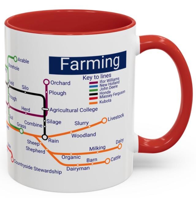 Farming Metro Map Mug: Agricultural College Gift