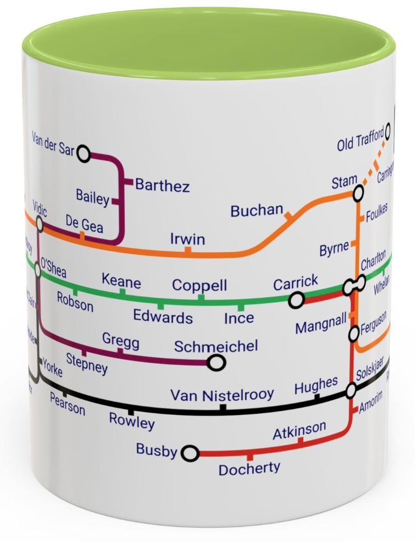 United all time top players - Football fan gift for Old Trafford memories