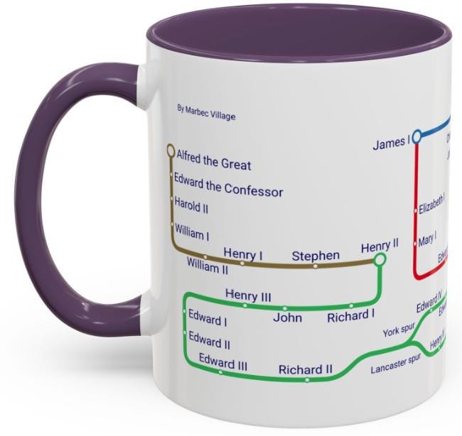 Royal Family History Print: UK Kings & Queens Metro Map