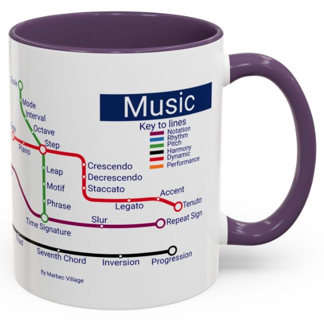 Music Metro Mug: Ceramic Coffee Cup for Musicians & Teachers