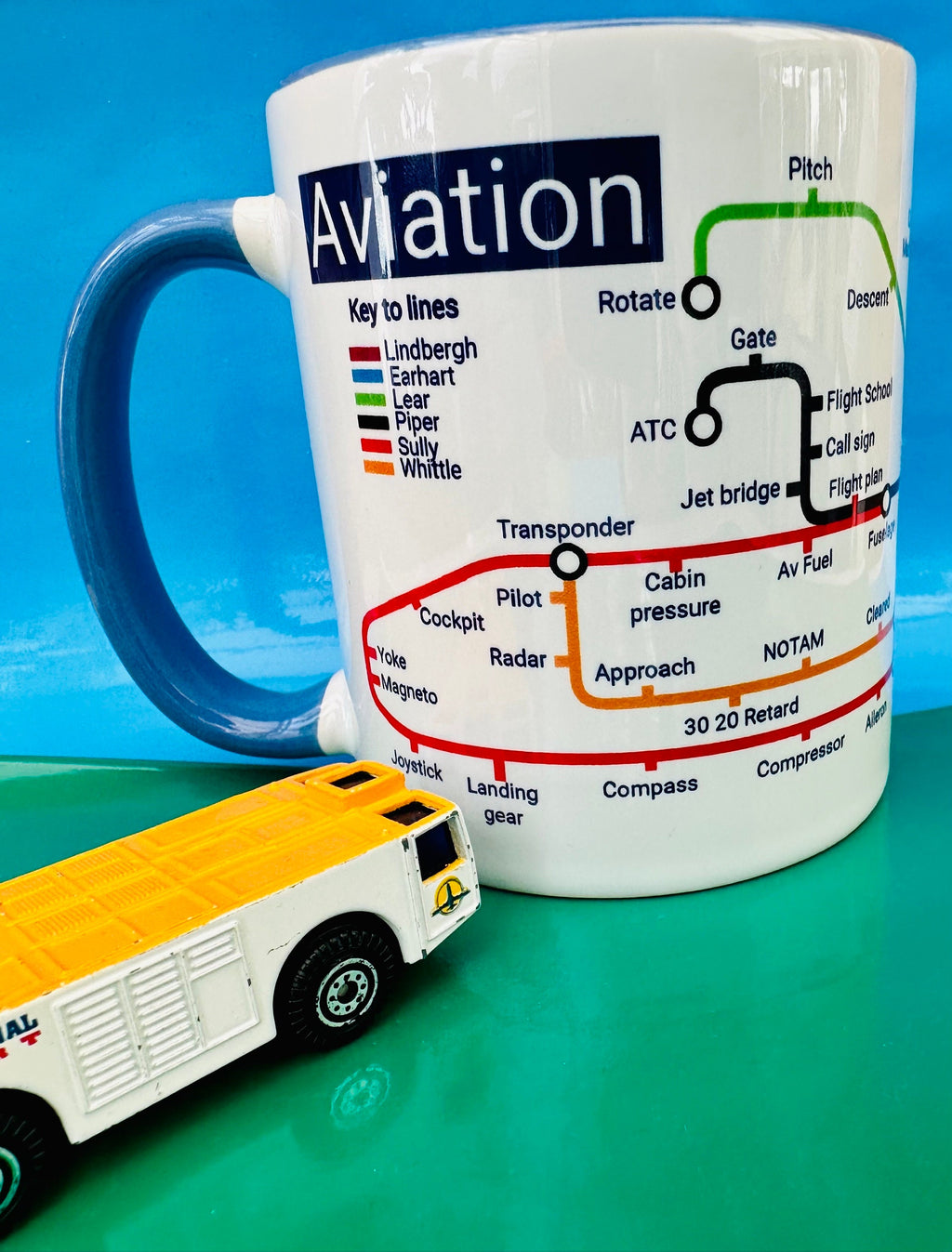 Aviation Metro Mug – AvGeek Gift, Airport Pilot Lingo