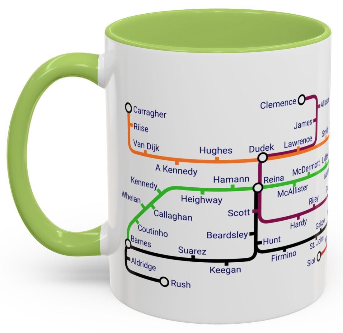 Liverpool Legends Mug: Anfield Football Fan Gift