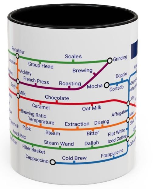 Coffee Metro Map Mug: Ceramic Coffee Lover Gift
