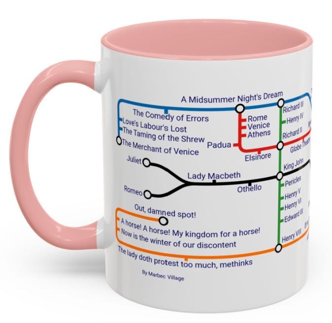 Shakespeare Metro Map Mug: Literary Gift for Book Lovers