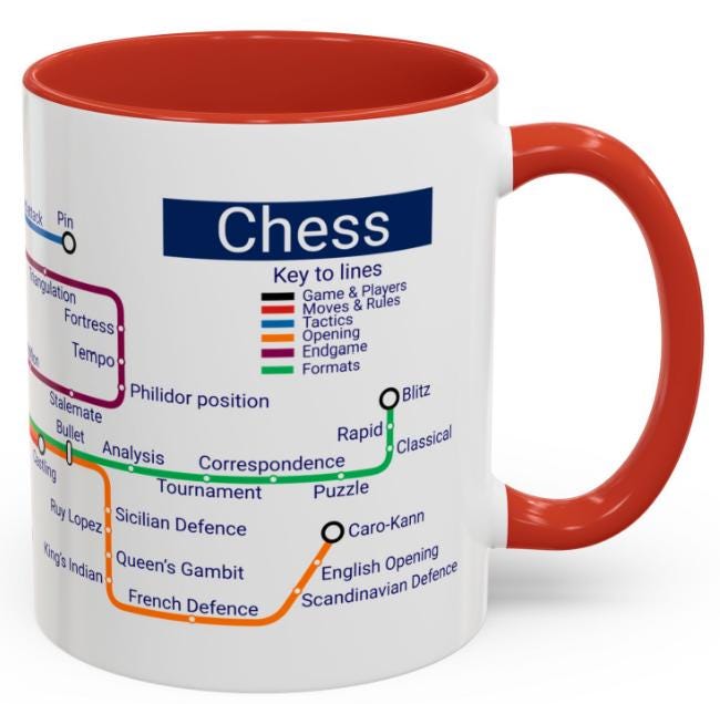 Chess Metro Mug – an 11oz Ceramic railway-style adventure for a chess gamer