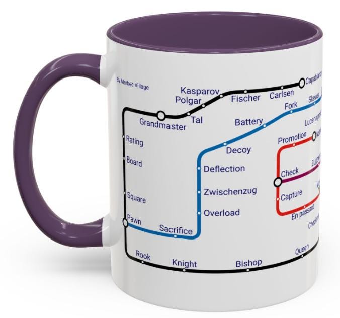 Chess Metro Mug – an 11oz Ceramic railway-style adventure for a chess gamer