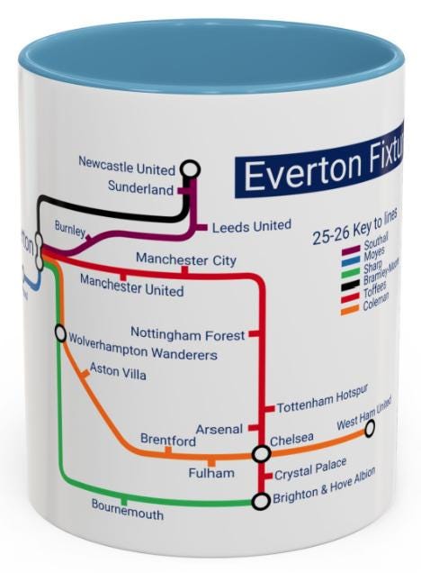 Everton 25/26 Season Fixtures Mug – Metro Design, Everton Gift