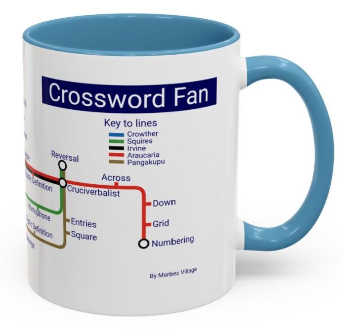 Crossword Metro Mug: Cryptic Puzzle Fan Gift