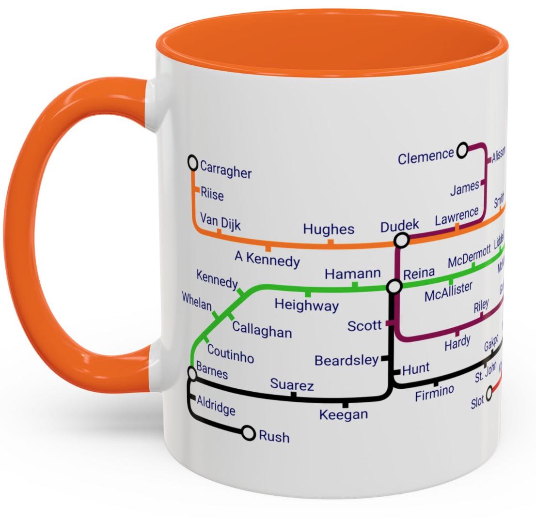 Liverpool Legends Mug: Anfield Football Fan Gift