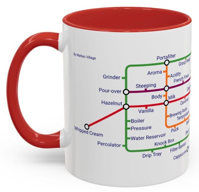 Coffee Metro Map Mug: Ceramic Coffee Lover Gift