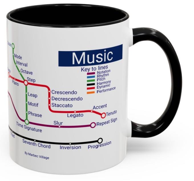 Music Metro Mug: Ceramic Coffee Cup for Musicians & Teachers