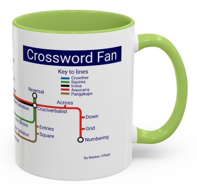 Crossword Metro Mug: Cryptic Puzzle Fan Gift