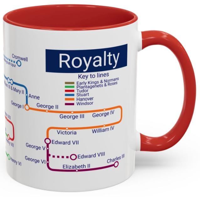 Royal Family History Print: UK Kings & Queens Metro Map
