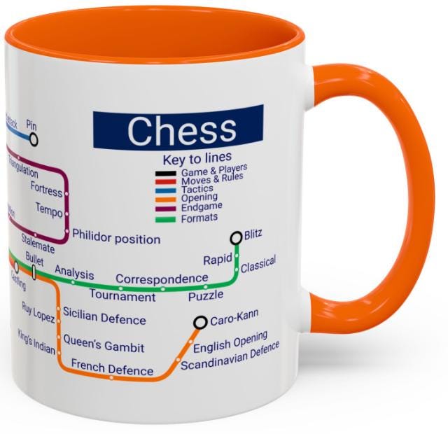 Chess Metro Mug – an 11oz Ceramic railway-style adventure for a chess gamer