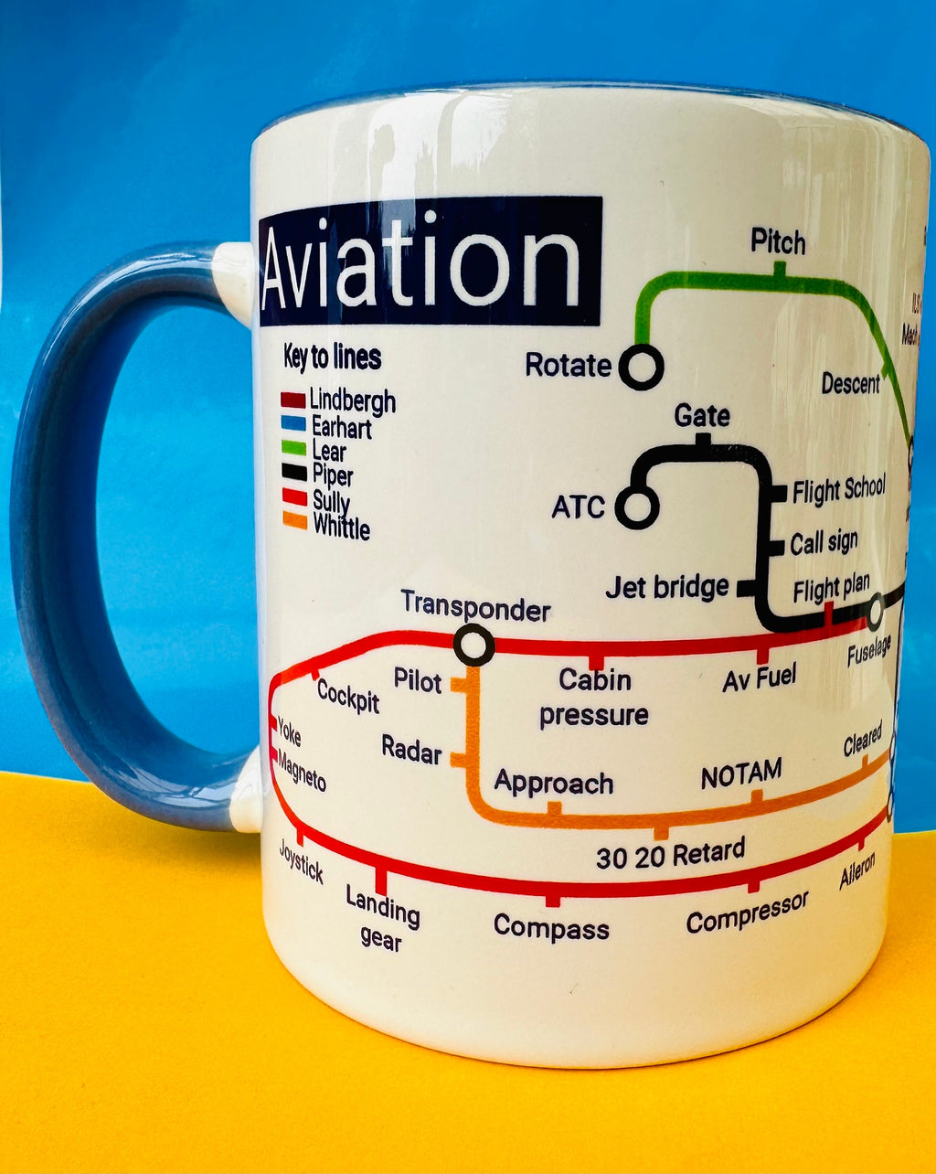 Aviation Metro Mug – AvGeek Gift, Airport Pilot Lingo