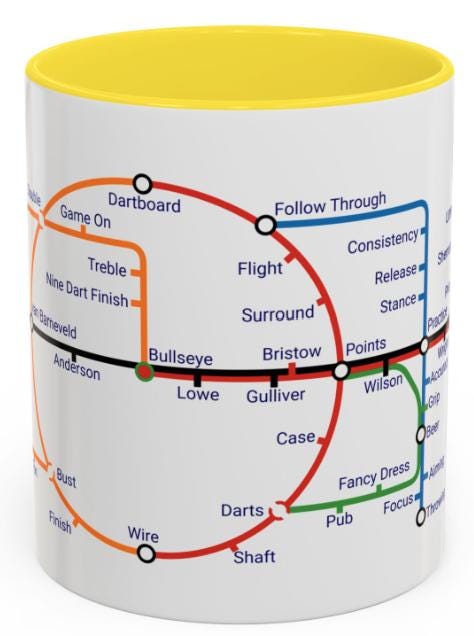 Darts Metro Mug - Hit the Bullseye with Every Sip