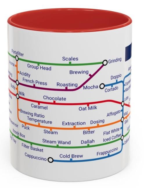 Coffee Metro Map Mug: Ceramic Coffee Lover Gift