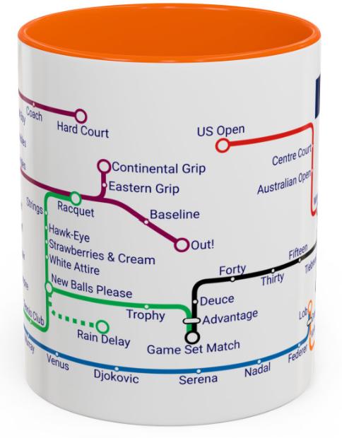 Tennis Metro Mug - a  Grand Slam Gift for Tennis Fans