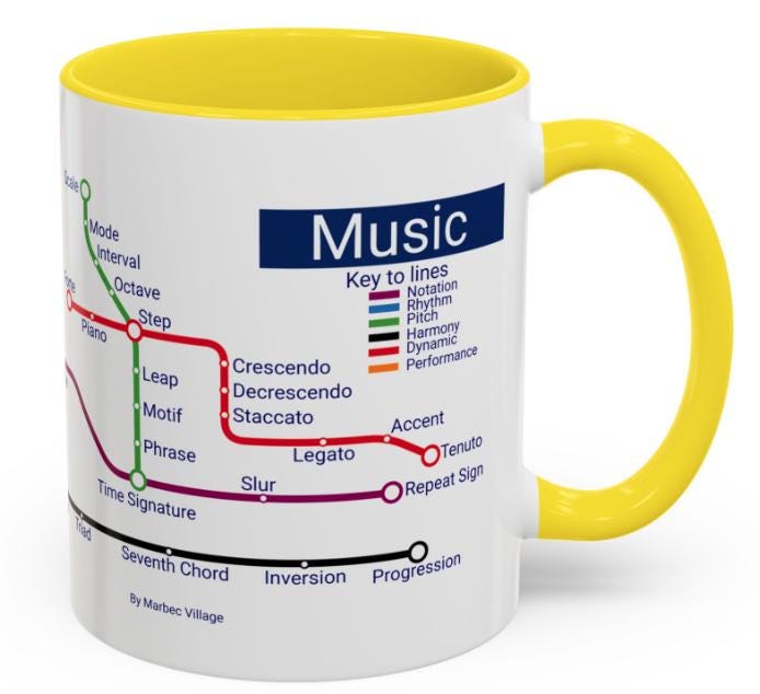 Music Metro Mug: Ceramic Coffee Cup for Musicians & Teachers